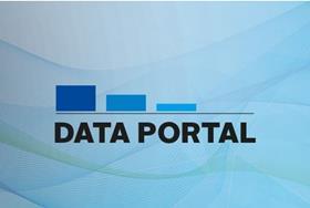 data-portal